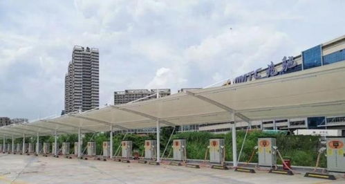 2023年新能源汽车充电模块产品市场现状与发展前景分析